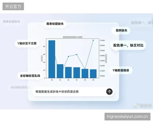 优化窗口 定制化设备 满足小众赛事需求 填补市场空白